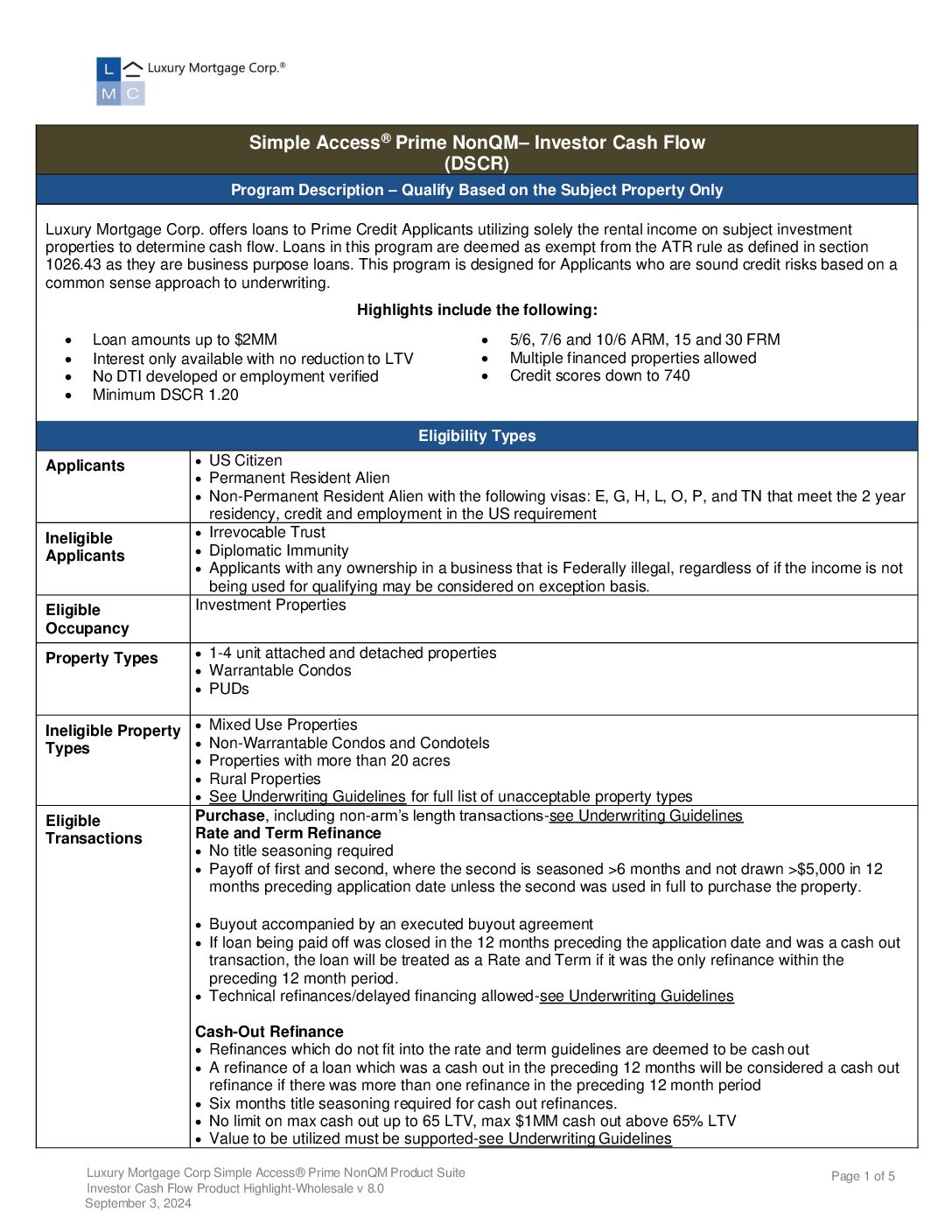 Simple Access - Investor Cash Flow 6.6.1 Wholesale Page 1