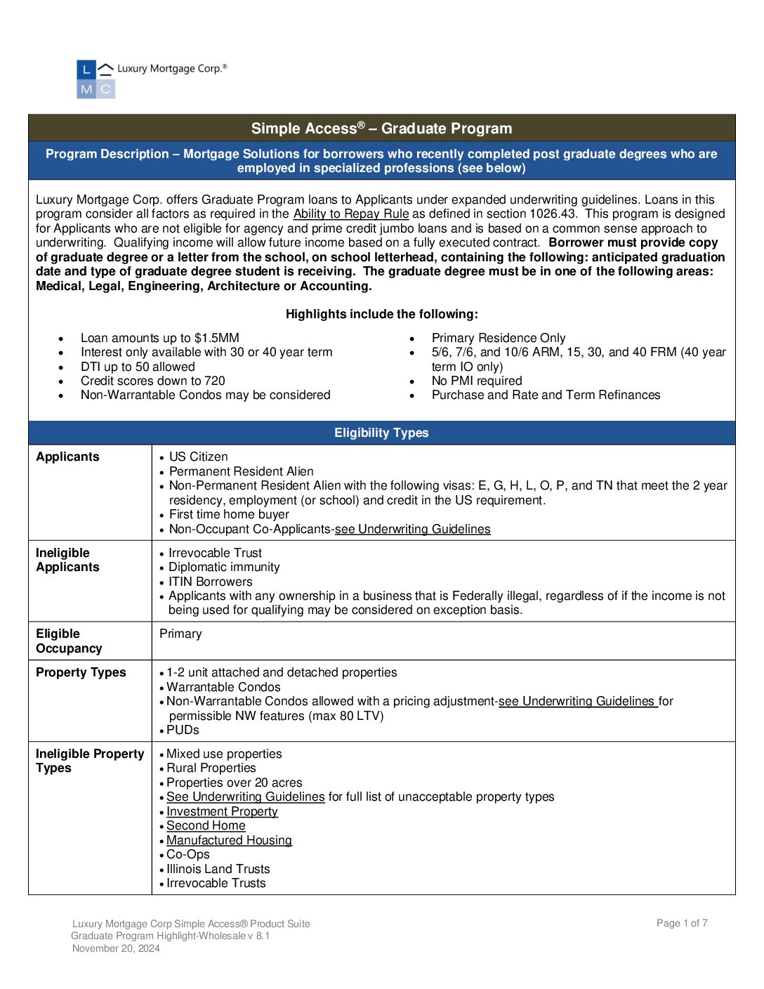 Simple Access - Investor Cash Flow 6.6.1 Wholesale Page 1
